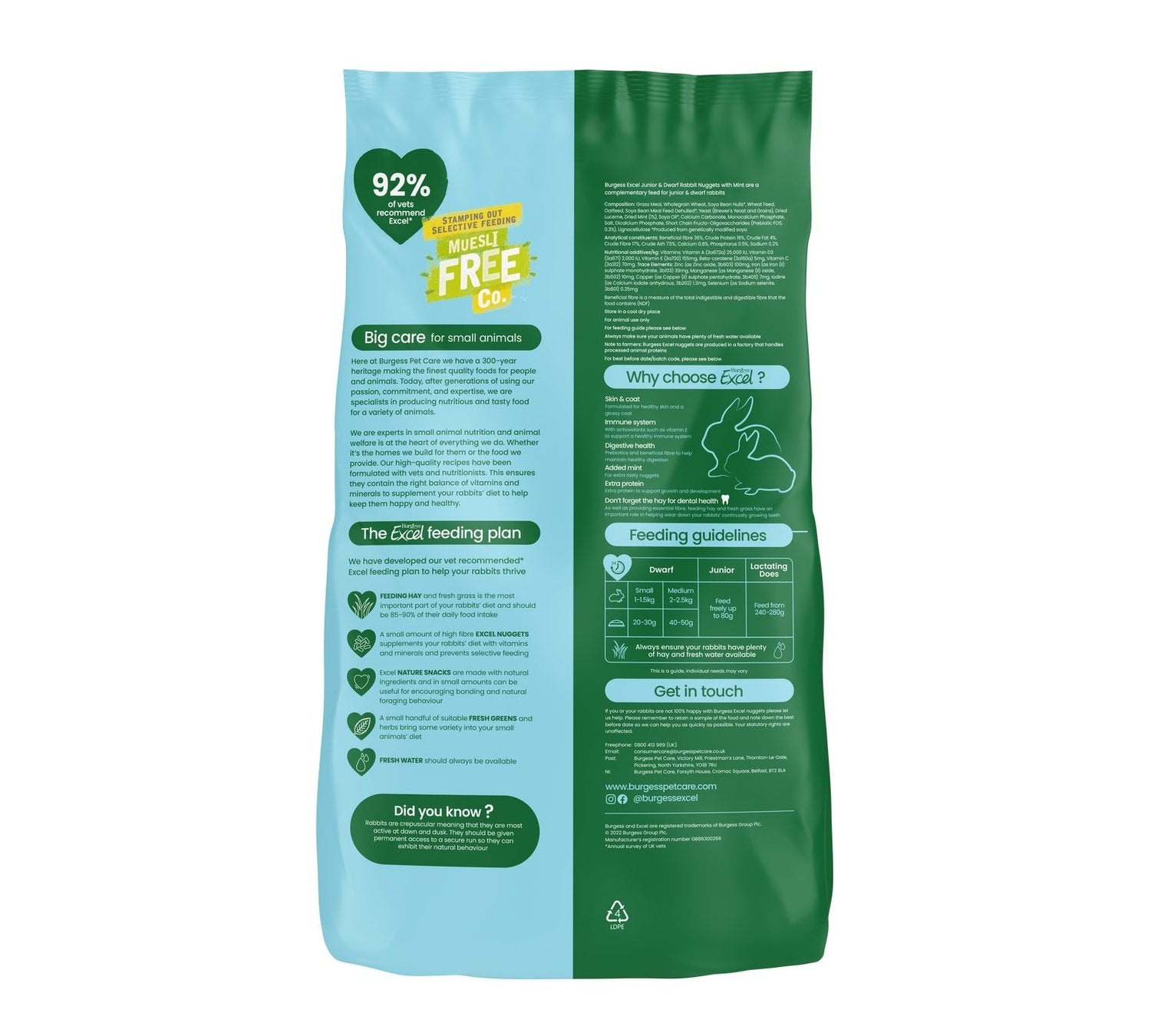 Burgess Excel Rabbit Pellets with Mint for Junior and Dwarf Rabbits